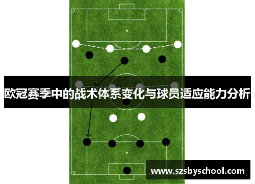 欧冠赛季中的战术体系变化与球员适应能力分析